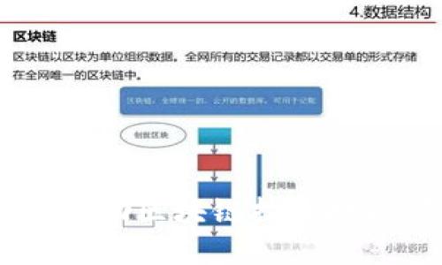 以太坊BSD：如何借助区块链技术打破传统金融的桎梏