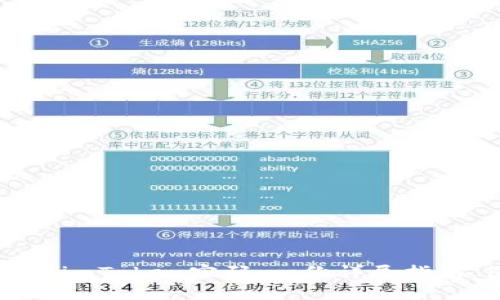 如何安全地修改您的imToken密码：一份详尽指南，保护您的数字资产