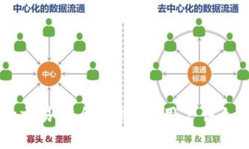 Bitbury交易安全性揭秘：用户该如何选择？