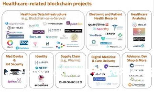解锁数字资产的未来：imToken钱包如何映射你的区块链世界