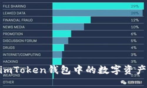 : 轻松上手！如何将imToken钱包中的数字资产安全转账到交易所？