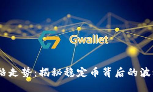 USDT价格走势：揭秘稳定币背后的波动与未来