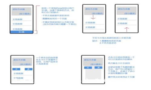 揭开区块链钱包的神秘面纱：你必须知道的一切
