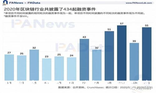 如何在imToken中轻松添加EOS钱包，让你的数字资产更安全