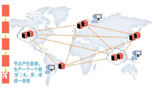 如何顺利下载和使用imToken：你的数字钱包指南