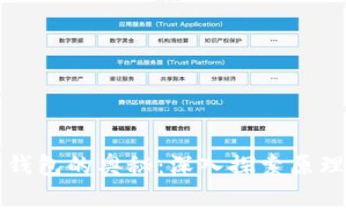 揭开区块链钱包的奥秘：深入探索原理与运作方式
