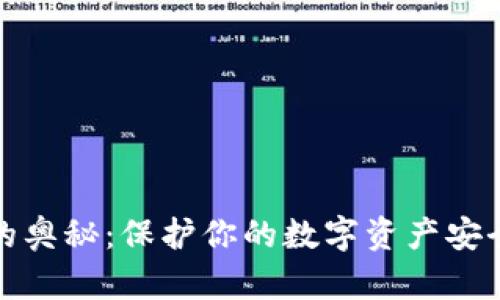 探索冷钱包的奥秘：保护你的数字资产安全的终极指南