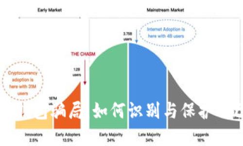 揭露加密钱包骗局：如何识别与保护自己的资产
