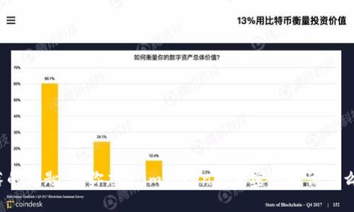 失落的钥匙：当你忘记imToken登录密码时该怎么办？