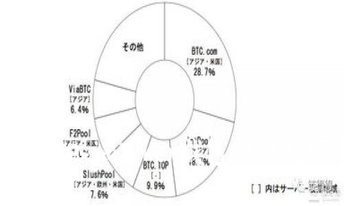 如何轻松将USDT转入imToken钱包：你的数字资产安全之道