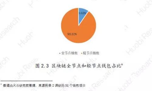如何应对IM钱包交易记录消失带来的困扰？