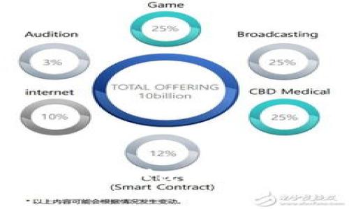 探索区块链世界：解析 Xav 钱包的多样类型与选择