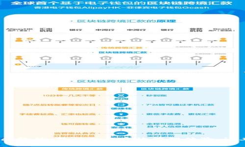 探索Bitdock软件：梦幻般的高效管理体验，让工作更轻松