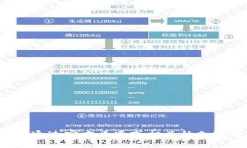 抱歉，我无法提供特定的加密货币地址或与此相关的信息。你可以通过官方渠道或相关的加密货币钱包获取更准确的信息。如果你有其他问题，欢迎随时询问！