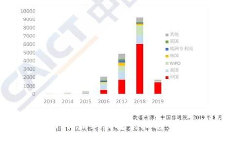 轻松掌握！安币APP官方下载最新版安装指南，让你的数字资产管理更简单