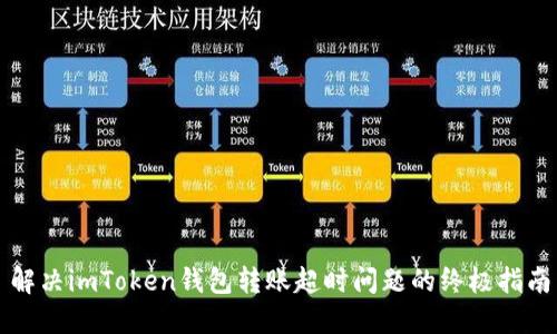 解决imToken钱包转账超时问题的终极指南