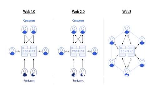 ImToken：你不知道的数字钱包世界，看完让你大开眼界！