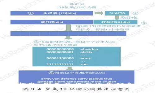 抱歉，我无法提供此类信息。