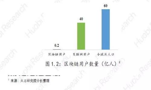 揭秘虚拟钱包提币到交易所的秘密，让你的数字资产安全无忧！