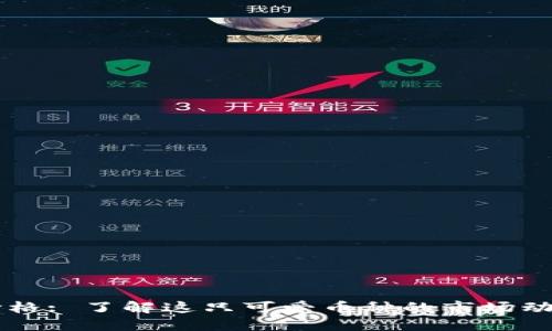 柴犬币最新价格: 了解这只可爱币种的市场动态与未来潜力