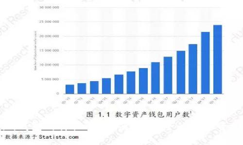 揭开Token.im钱包的神秘面纱：便捷、安全的数字资产管理新选择