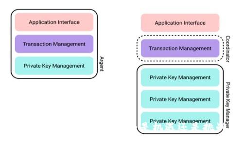 探秘芯链未上imToken：是机遇还是挑战？