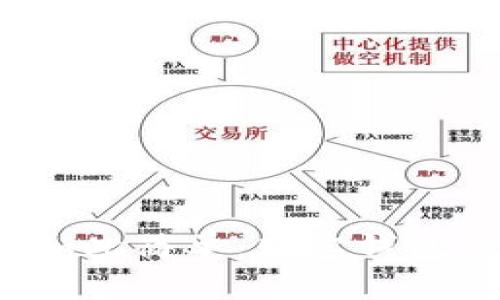 轻松购物，从未如此简单：购宝钱包iOS下载全攻略！