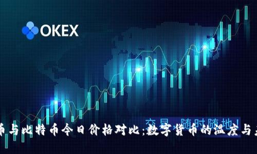 狗币与比特币今日价格对比：数字货币的温度与未来