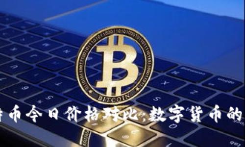 狗币与比特币今日价格对比：数字货币的温度与未来