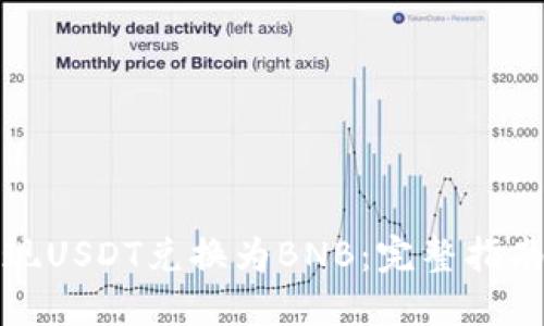 如何轻松实现USDT兑换为BNB：完整指南与实用技巧