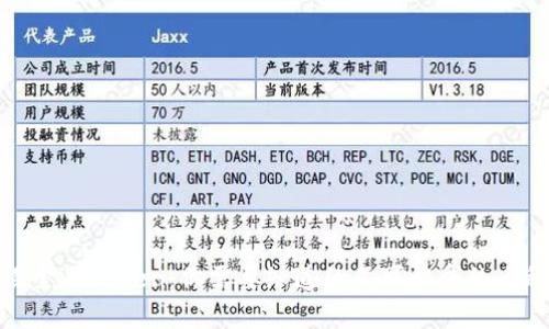 探索imToken：你需要知道的不可接受的币种