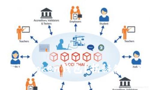 如何选择最适合你的imToken钱包？揭秘使用中的常见疑虑与技巧