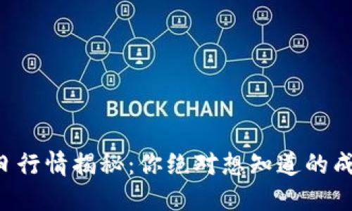瑞波币今日行情揭秘：你绝对想知道的成交量动态！