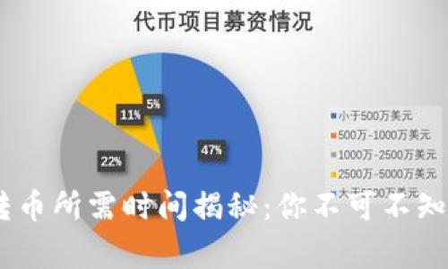  imToken转币所需时间揭秘：你不可不知的背后故事