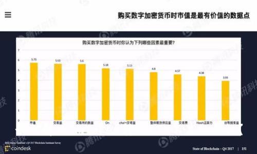 如何解决ImToken转账ETH不足的烦恼？