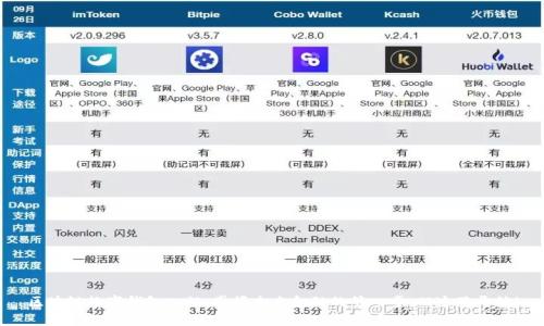 区块链数字钱包入门：掌握未来金融的第一步，从这里开始！