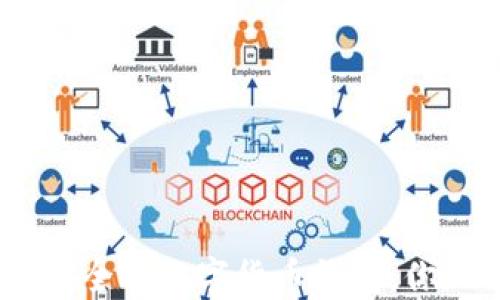 
揭秘！2023年最安全的数字货币钱包，你知道它是什么吗？
