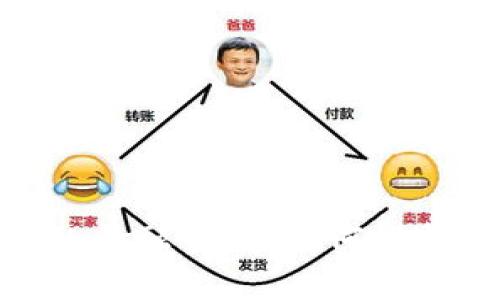 防范在imToken上的金融诈骗：如何保护你的数字资产安全