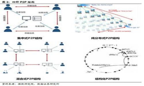 如何辨别imToken真伪：你不可不知的关键技巧