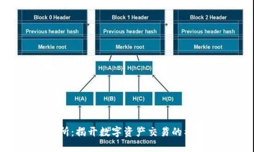 “OK交易所：揭开数字资产交易的神秘面纱！”
