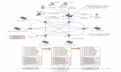 探秘数字币ACI：一场关于未来金融的新革命
