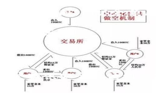 将ABEL转移到ImToken钱包是一项常见的操作，用于在去中心化钱包之间转移资产。以下是详细的步骤：

第一步：准备工作

在进行资产转移之前，请确保你已经下载并安装了ImToken钱包，并且在钱包中完成了账户的注册及设置。此外，还需确保你的ImToken钱包地址是正确的，并且已经备份好。

第二步：获取ABEL代币

首先，确保你的ABEL代币存放在一个支持转账的地方，通常是去中心化交易所（DEX）或其他钱包。在进行转移之前，务必了解ABEL代币的合约地址以及确保你最新版本的钱包工具与其兼容。

第三步：打开你的ImToken钱包

打开你已经安装的ImToken钱包，输入密码以解锁你的钱包。在主界面，选择“资产”标签页，确保你能够看到你的代币列表。在这里，你可以找到支持的代币以及你的余额。

第四步：复制ImToken钱包地址

为了将ABEL转移到ImToken，你需要你的ImToken的地址。点击“接收”或者“收款”，你将看到一个二维码和一个钱包地址。复制这个地址，确保没有任何空格和错误。

第五步：发起转账

回到存放ABEL代币的地方，找到“转账”或者“发送”功能。在输入界面，粘贴你之前复制的ImToken钱包地址，确保地址正确无误。接下来，输入你想要转移的ABEL数量，查看相关的手续费信息。

第六步：确认转账

在确认页面上，系统会显示你输入的发送地址和金额。再次检查一下这些信息，以确保没有错误。然后，点击“确认”以发起转账。根据网络的繁忙情况，转账确认可能需要几分钟时间。

第七步：等待转账完成

在确认发送后，转账将在区块链上被处理。你可以通过区块浏览器查看交易状态，以确保你的ABEL代币已经成功转入你的ImToken钱包中。这通常会在几个区块确认后完成。

第八步：查看你的ImToken资产

最后，回到你的ImToken钱包，刷新你的资产页面。你应该能够看到你刚刚转入的ABEL代币。如果没有显示，请再次检查你的转账记录，确保转账已成功完成。

注意事项

1. 确保你使用的是正确的ABEL合约地址。错误的地址将导致资产丢失。br2. 留意转账手续费，不同的区块链网络费用不同，确认余额足够。br3. 进行大额转账时，建议先进行小额测试，以确保无误。

通过上述步骤，你就可以将你的ABEL代币成功转移到ImToken钱包中。请务必保持你的私钥和助记词的安全，防止资产丢失。

总结

转移代币的过程看似复杂，但只要按照步骤认真操作，就能顺利完成。ImToken作为一款用户友好的钱包，能够为用户提供安全和便利的加密资产管理体验。无论是投资加密货币还是进行日常交易，确保对操作流程的熟悉都能大大减少不必要的烦恼。