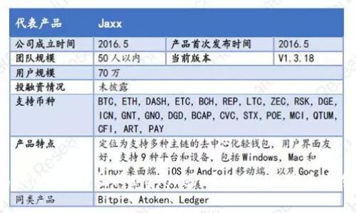 揭秘！如何轻松将ImToken中的SHIB代币出售？