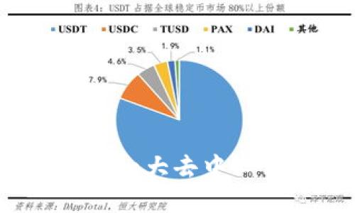 重塑交易格局：全球第一大去中心化交易所的崛起之路