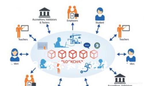 揭秘GoPay钱包官网：你不知道的使用技巧与实用功能！