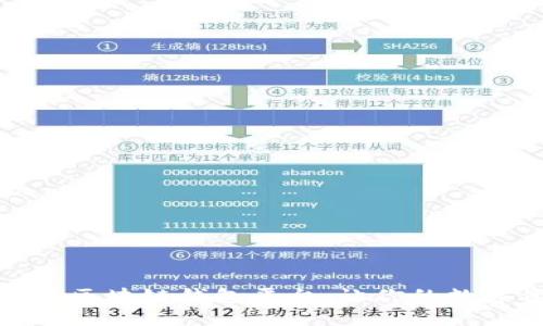 探索全球最大的区块链钱包平台：让你的数字资产安全无忧