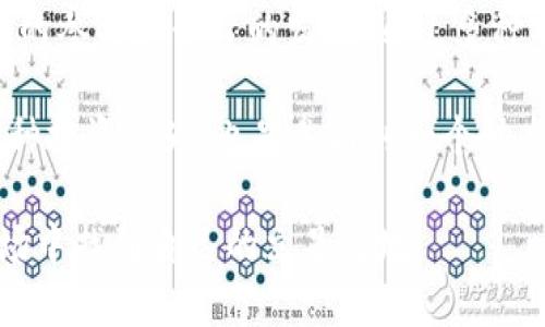 在加密货币行业，ImToken 为用户提供了一种安全而便捷的数字钱包服务。它不仅支持以太坊及其代币，还支持其他区块链的数字资产交易，让用户能够轻松管理他们的资产。在这一框架下，ImToken 对应的代币有两个主要的名称，即 **IMT** 和 **IMTK**。

IMT：ImToken 的基础代币

IMT 是 ImToken 的基础代币，作为允许用户使用钱包和平台功能的一部分，这个代币通常用于支付手续费、参与社区治理以及进行其他相关的生态系统活动。持有 IMT 的用户能够享受平台的各种优惠和服务，进一步激励用户使用这个钱包。

IMT 的设计初衷就是为了鼓励更多的用户参与到 ImToken 的生态中来。通过持有和使用该代币，用户不仅能获得各种经济利益，还能对项目的发展方向票选，形成一种去中心化的治理结构。

IMTK：ImToken 的激励代币

与 IMT 相对的，IMTK 是一种更为灵活的代币设计。IMTK 常被视为 ImToken 生态下的激励工具，用于鼓励用户进行更多的交易或是参与社区活动。它可能会被用于推广新服务、活动或是用户之间的奖励机制，激励用户进行互动。

这种代币在某种程度上可以被看作是 ImToken 的一种“点数”体系，用户可以通过完成特定行为获得 IMTK，从而提升他们在平台上的活跃度和参与感。这种设计不仅增加了用户的粘性，也促进了平台生态的发展。

IMT 和 IMTK 的区别与联系

尽管 IMT 和 IMTK 都在 ImToken 的生态系统中发挥着重要作用，但它们的功能和用途却截然不同。IMT 更侧重于长期持有和治理，而 IMTK 则更倾向于短期激励和活动推广。

就像一把双刃剑，这两种代币能够互相补充，使得平台能兼顾用户的长期利益和短期活跃性。用户可以根据自己的需要和策略选择持有 IMT 还是 IMTK，从而实现最佳的投资回报。

如何获取 IMT 和 IMTK

获取 IMT 和 IMTK 的方式并不复杂。用户可以通过交易所进行购买或是通过平台内的活动获取。这一过程通常需要依赖于用户在平台上的活跃度，以及他们参与社区治理或活动的程度。

为了确保公正和透明，ImToken 还可能设置一些参与门槛，例如用户需要完成特定的交易或者参与投票，才能获得这些代币。这种设定有助于提升平台的用户参与度和活跃度。

IMT 和 IMTK 的市场表现

在市场上，IMT 和 IMTK 的表现通常会受到市场环境、用户参与度以及ImToken 项目的发展情况的影响。毫无疑问，像许多加密货币一样，其走势是波动的，但这也为投资者提供了机会。

对于关注 IMT 和 IMTK 的投资者来说，了解市场动态、经济和技术的变化是非常必要的。这要求用户不断更新他们对市场的认知，分析代币的价值可能会走向何方。

总结

总的来说，IMT 和 IMTK 在 ImToken 的生态系统中都扮演着不可或缺的角色。它们分别从不同的层面刺激用户的参与和平台的发展，通过多种方式吸引用户进行互动和投资。

随着加密货币市场的不断发展，IMT 和 IMTK 的价值和潜力也在提升。对于普通用户而言，持有这些代币，既是一种投资行为，也是参与到一个动态变化的数字经济生态中去的机会。

通过对这两种代币的深入了解，用户可以更好地把握 ImToken 带来的各种机会，同时也能在这个充满挑战的市场中找到自己的立足之地。