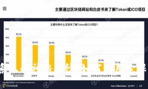 揭开区块链查询系统的神秘面纱：如何利用它保护您的资产安全？