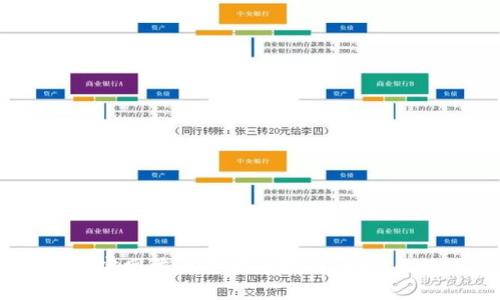 轻松掌握比特派钱包：官网首页登录全指南，助你无缝进入数字资产世界