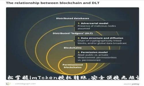 轻松掌握imToken授权转账，安全便捷无烦恼！